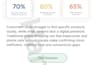 develop a custom mobile app for android and ios